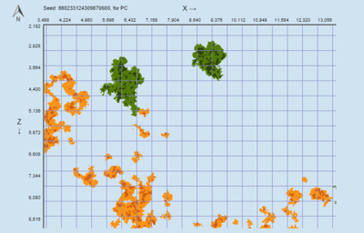 What is Biome Finder